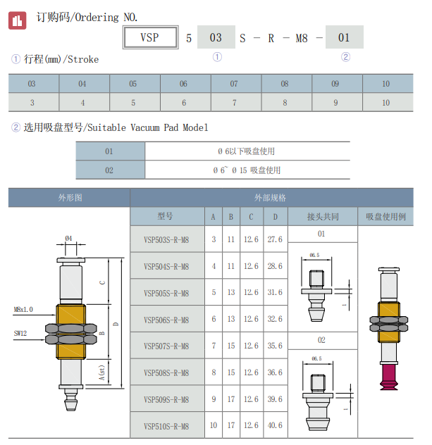 VSP5S-R资料.png